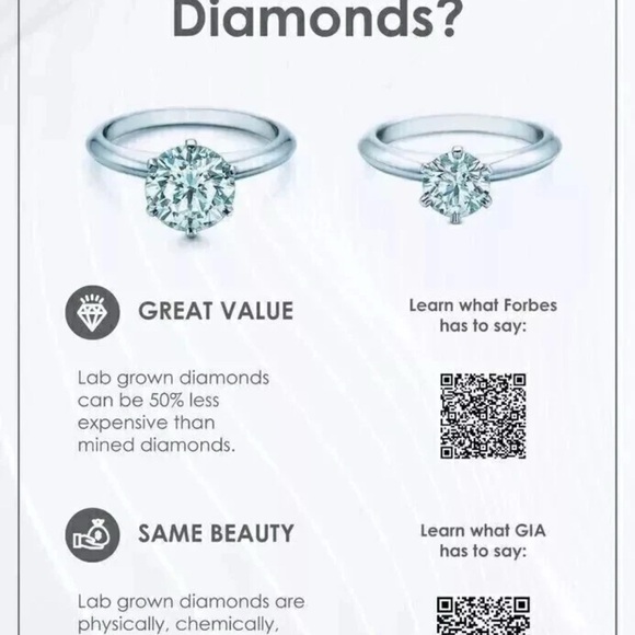 Rare Exquisite 4.50 CT  Pear Lab Diamond G VS2 Excellent Grade - Picture 14 of 14